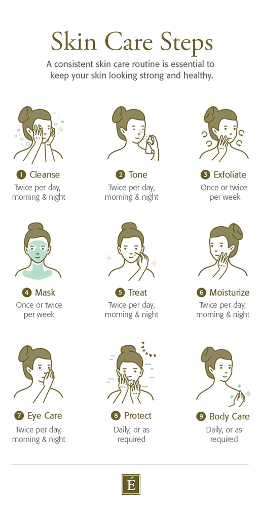 Vai trò của Ceramide trong phục hồi da